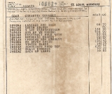 1964-corvette-fuel-injected-nickey-window-sticker